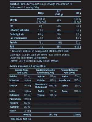 Протеин BioTechUSA Micellar Casein - 0,9 кг