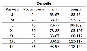 Размерная сетка