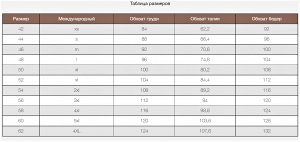 Платье из шифона в крапинку