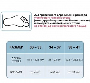 Роликовые коньки раздвижные, размер 34-37, колёса PVC 64 мм, пластиковая рама