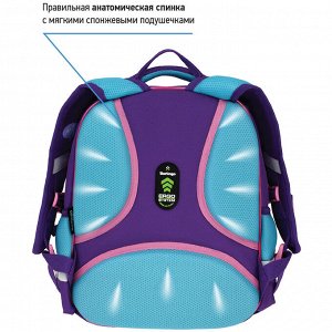 Рюкзак Berlingo Kids ""Positive"" 36*27*12см, 1 отделение, 2 кармана, эргономичная спинка, LED кант