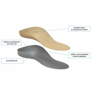 Стельки ортопедические корригирующие детские "Забота" (уп. пара)