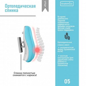 Детское ортопедическое кресло Anatomica Ragenta  голубое