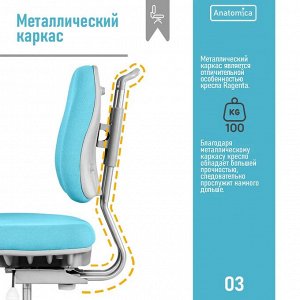 Детское ортопедическое кресло Anatomica Ragenta  голубое