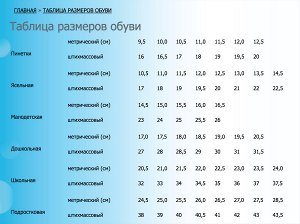 Размерная сетка