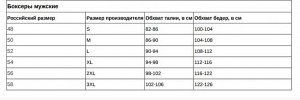 Боксеры мужские 2688 Антрацит