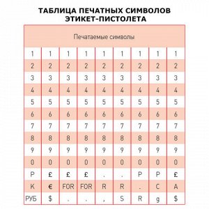 Этикет-пистолет 1-строчный, 9 символов, 26х12 мм, MOTEX МХ-2612NEW, Корея, МХ-2612 NEW