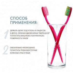 Клатц Набор для девушек: зубная паста Земляничный смузи 75 мл + зубная паста Молочный шейк 75 мл + зубная щетка 1 шт (Klatz, Glamour Only)