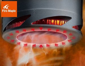 Чайник 0,8 литра FireMaple с теплообменником