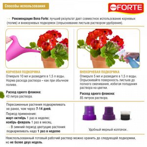 Bona Forte Жидкое органо-минеральное удобрение для декоративно-цветущих 285 мл.