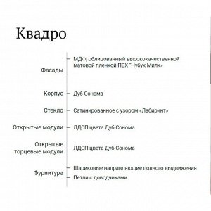 Шкаф открытый навесной Квадро 200х308х720 Дуб сонома/Нубук Милк