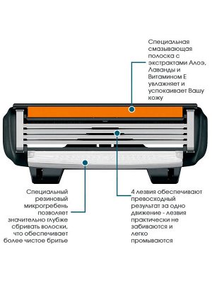 Кассеты мужские сменные 1 шт с 4 лезвиями