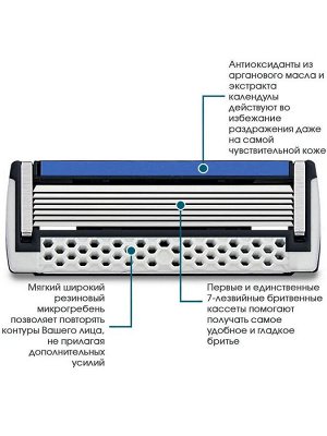 Бритвенная система для мужчин