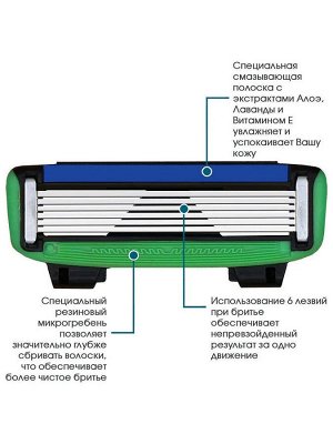 Бритвенная система для мужчин