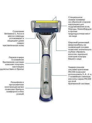 DORCO Бритвенная система (станок + 2 кассеты)  6 лезвий + 1 лезвие-триммер PACE 6 PLUS  NEW