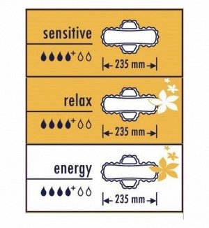 Прокладки для подростков Bella for teens Ultra energy в упаковке 10 штук