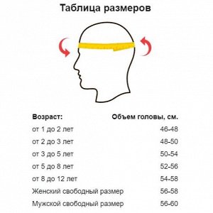 Размерная сетка