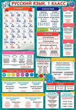 Русский язык. 1 класс