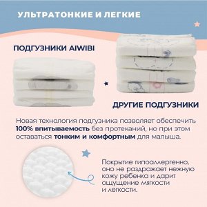 Трусики-подгузники детские AIWIBI Premium L (9-14кг) 44шт Арт-AWB17-L-44/711460,712832