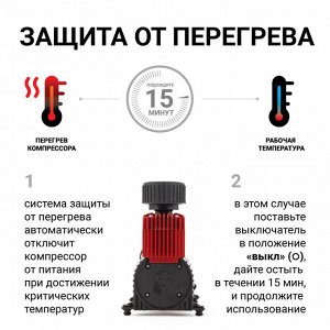 Компрессор воздушный AUTOPROFI, 35 л./мин., 12V/14A, 180W, 10 Атм., съемный шланг 5 м., кабель питания 3 м., питание от прикуривателя, защита от перегрева, сумка, набор из 3-х переходников для надувн.