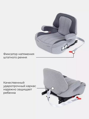 Автокресло RANT TURBO ISOFIX ACTIVE LINE 3 (22-36 кг)