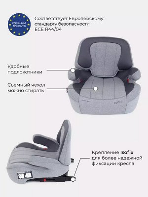 Автокресло RANT TURBO ISOFIX ACTIVE LINE 3 (22-36 кг)