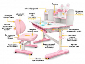 Комплект парта и стульчик Mealux EVO Panda XL розовый