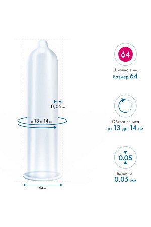 Презервативы MY.SIZE № 3, ширина 64 мм