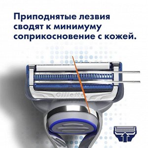 Джиллет Новогодний подарок, Набор Бритва с 2 сменными кассетами + чехол, Gillette Skinguard