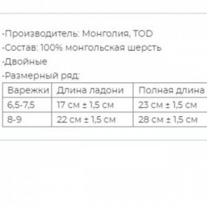 Размерная сетка