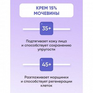 EpilProfi Professional Ночной питательный крем для лица с мочевиной 15% / Urea 15% + Vitamin E, 250 мл