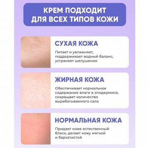 EpilProfi Professional Крем для лица глубокого увлажнения с мочевиной 10% / Urea 10% + Vitamin E, 250 мл