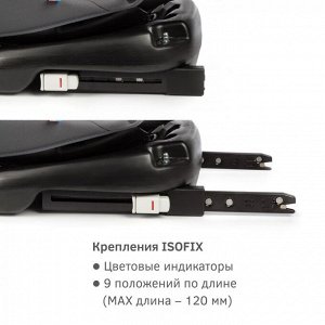 Детское автокресло "SIGER Престиж ISOFIX" KRES3523 графит, 0+/1/2/3 группа