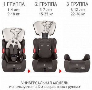 Детское автокресло "SIGER КОСМО" KRES3597 серо-бежевый,слон,люкс 1-12 лет, 9-36 кг, группа 1/2/3