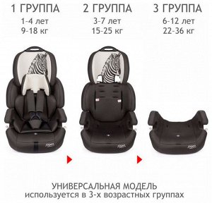 Детское автокресло "SIGER Стар ISOFIX" KRES3599 серо-бежевый,зебра 1-12 лет, 9-36 кг, группа 1/2/3