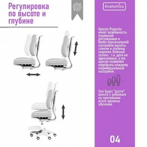 Детское ортопедическое кресло Anatomica Ragenta  серое