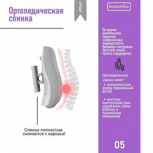 Детское ортопедическое кресло Anatomica Ragenta  серое