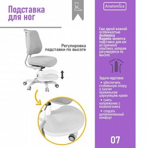 Детское ортопедическое кресло Anatomica Ragenta  серое