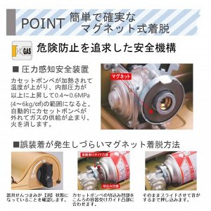 Плитка газовая Iwatani CB-TS-PLS