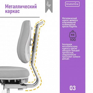 Детское ортопедическое кресло Anatomica Ragenta с подлокотниками  серое