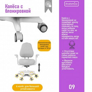 Детское ортопедическое кресло Anatomica Ragenta с подлокотниками  серое