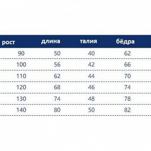 Размерная сетка