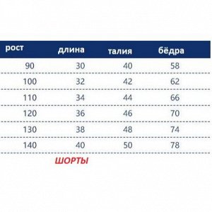 Размерная сетка