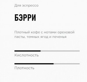 Tasty Coffee Кофе эспрессо-смесь &quot;Бэрри&quot;,  250 г