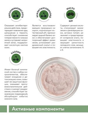 ARAVIA Professional Маска минеральная для чувствительной кожи головы Mineral Clay Mask, 200 мл. Аравия
