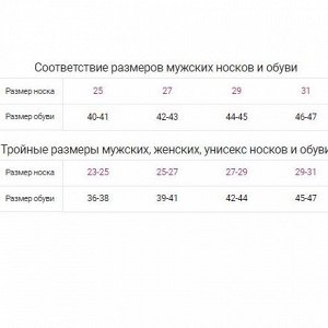 Размерная сетка
