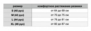 Женские трусики со стразами, цвет белый