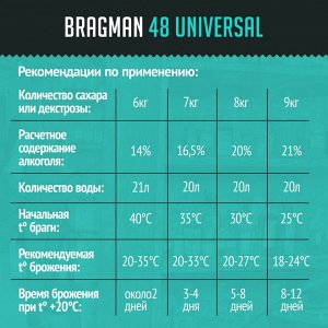 Спиртовые дрожжи Bragman "48 Universal", 135 г