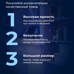 Гирлянда HOME Светодиодная Сетка 2х2 метра ЦВЕТНАЯ