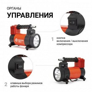 Компрессор воздушный АГРЕССОР, 35 л./мин., 12V/14A, 180W, 10 Атм., съёмный шланг 5 м., клапан для регулир. давления, питание от прикуривателя, LED фонарь, переходник с зажимами АКБ, набор из 4-х перех